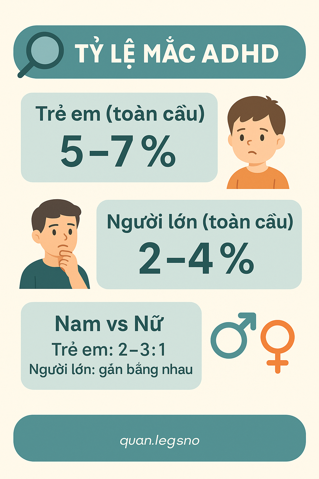 ADHD và Định luật Parkinson có liên quan gì?